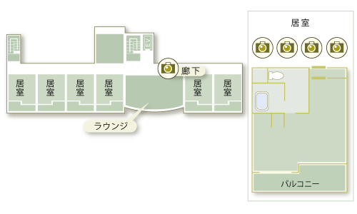 �S�K�ē��}